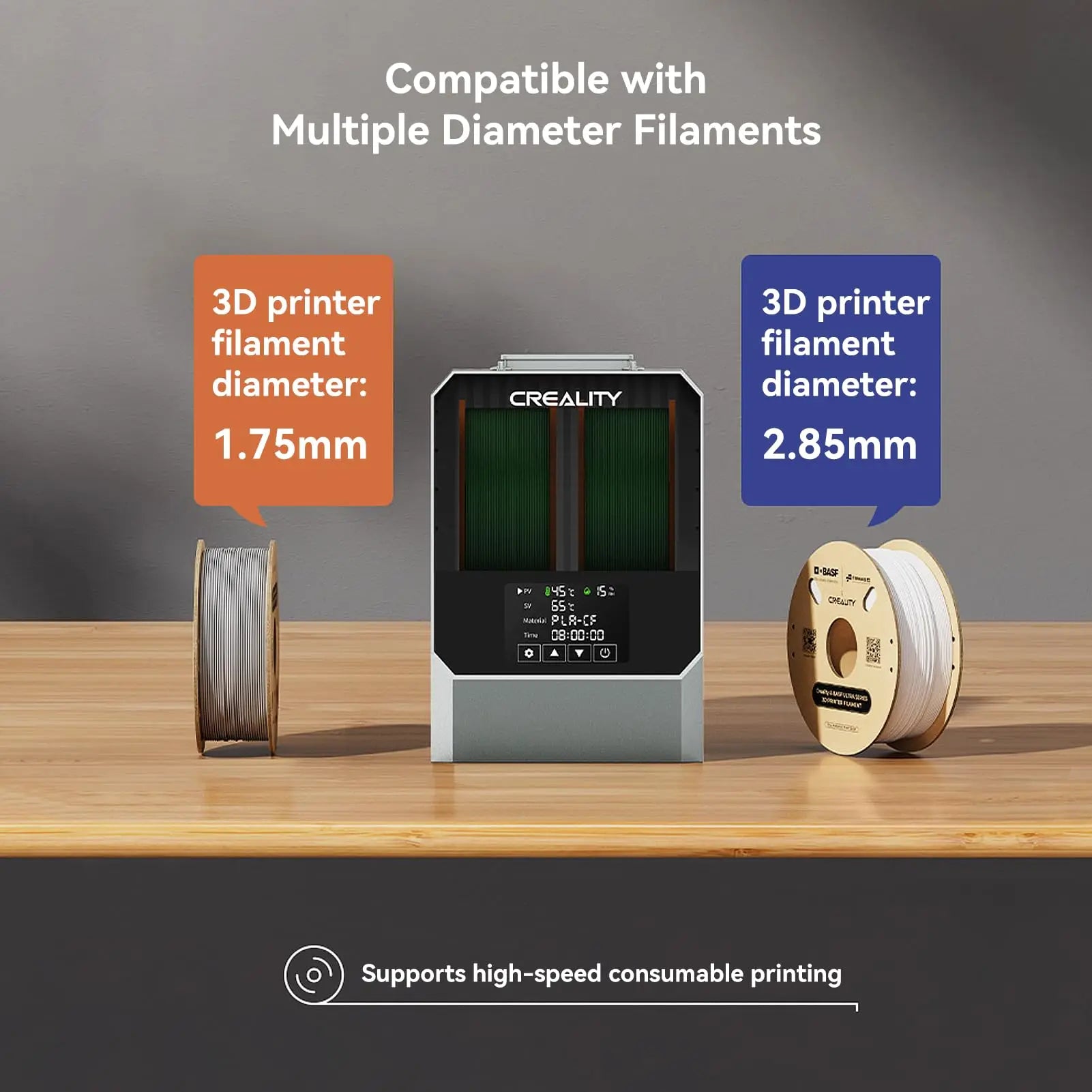 Creality Space Pi Filament Dryer Plus Drying Box Upgraded Two Rolls Drying Dehydrator for 2KG Filament 360° Hot-air heating