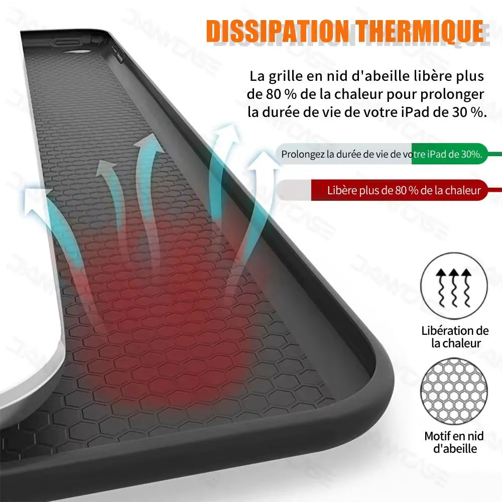 For iPad Case For Air 11 13 M2 2024 Pro 11 13 For Pro 11 12.9 10th Gen Air 10.9 iPad 5/6th 9.7 10.5 7/8/9th 10.2 Mini 6 Cover