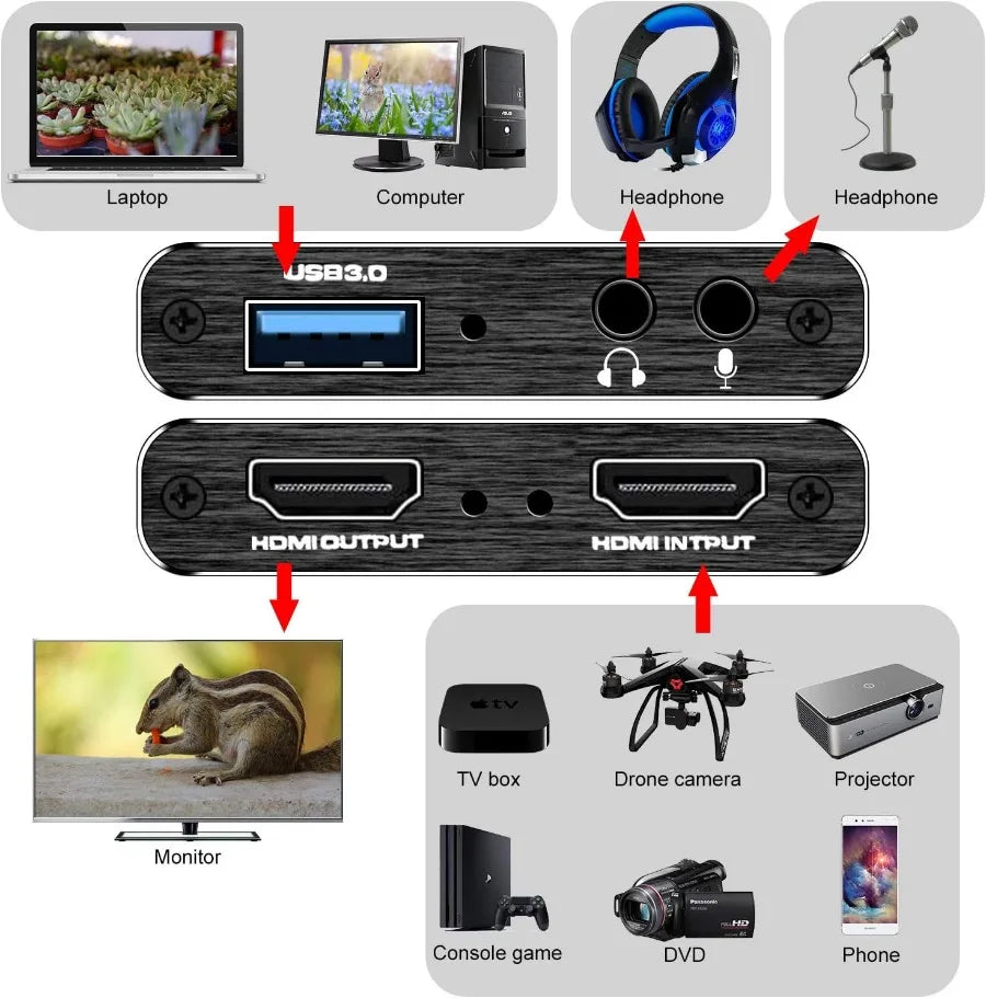 4K USB 3.0 Video Capture Card HDMI-compatible 1080P HD Video Recorder Grabber For PC PS4 OBS Game Recording Game Audio Mic