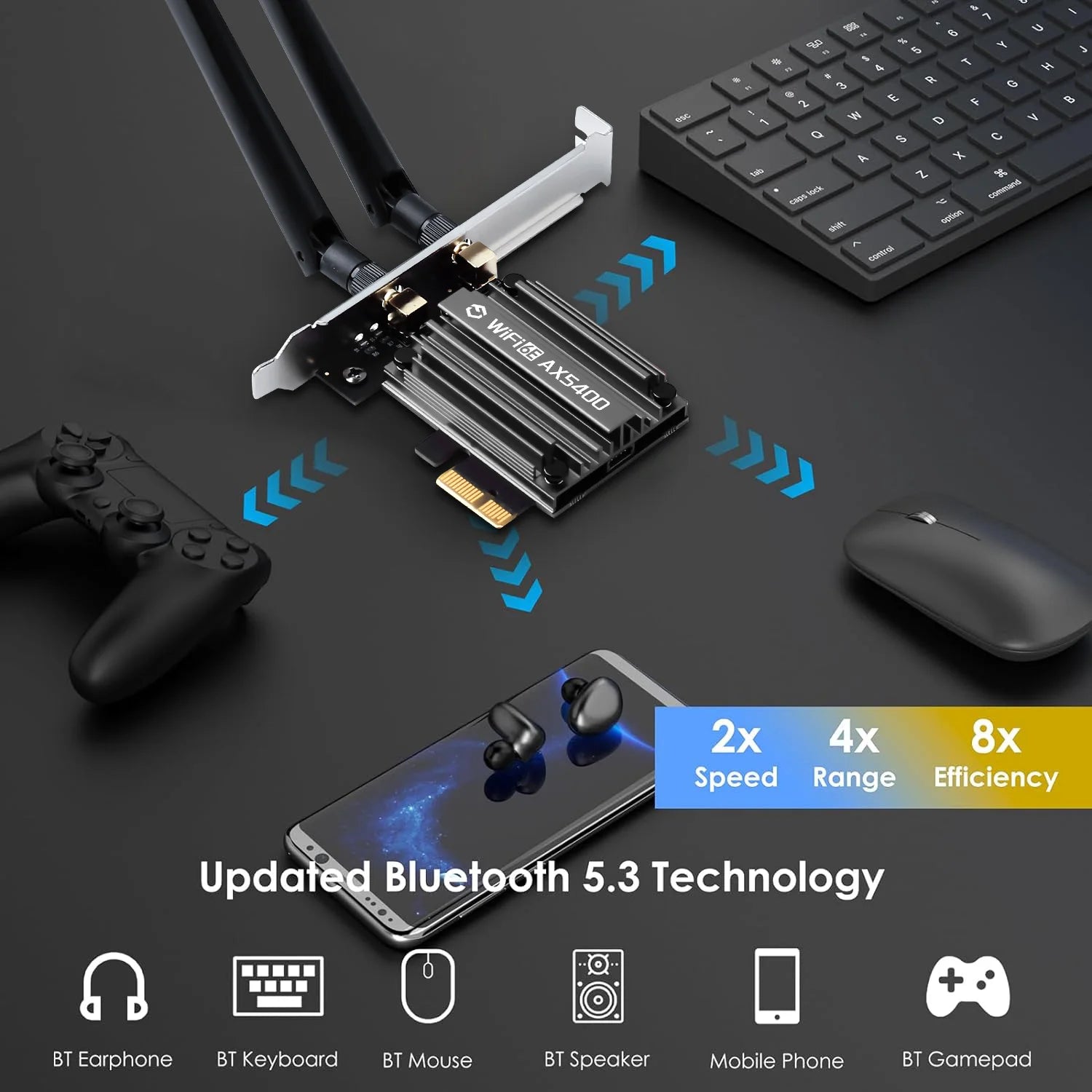 FENVI MT7922 5374Mbps WiFi 6E Adapter BT 5.2 Tri Band 2.4G/5G/6Ghz Wireless PCIE Adapter 802.11AX Network Card For PC Win 10/11