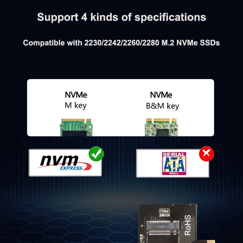 M.2 NVME SSD  to PCIe 4.0 Adapter Card 64Gbps M-Key PCIe4.0 X1 X4 For Desktop PC PCI-E GEN4 Full Speed
