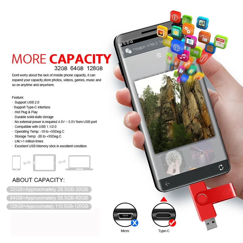 Metal OTG 2 IN 1 Type C pen drive 128GB usb memory stick 4GB 8GB 32GB 64GB 128GB cle usb cle usb flash drive memoria usb