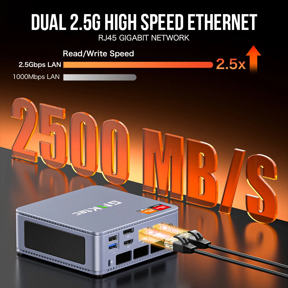 GMKtec K6 Mini PC AMD R7-7840HS 8C/16T 16GB DDR5 512GB PCIe 4.0 SSD Mini Desktop Computer Window 11 Pro WiFi 6E/BT5.2 Type-C