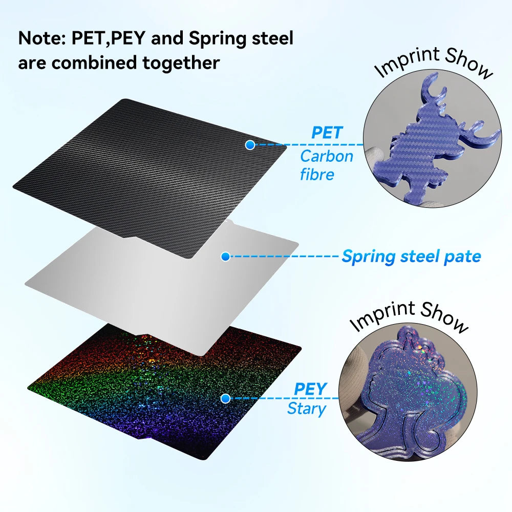 Bambu Lab Build Plate X1carbon PEI Plate smooth bamboo plate lab 257x257mm build plate A1 X1 For bambu lab P1S P1P smooth pei