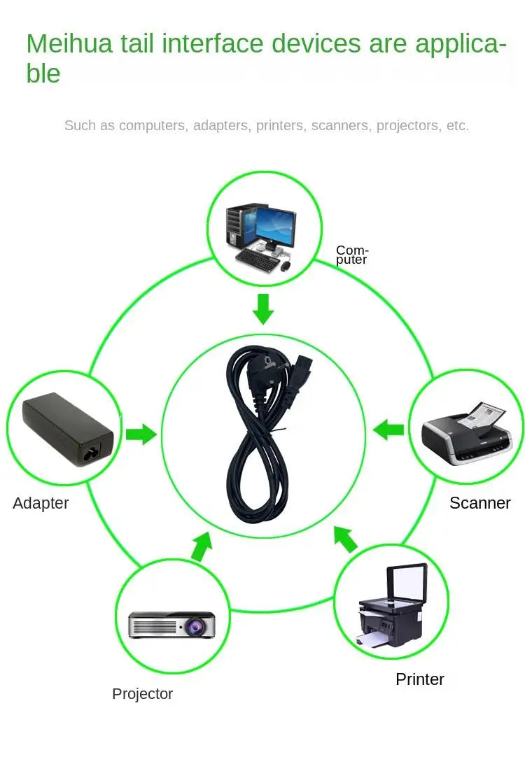 EU Plug Power Supply Cable IEC320 C5 1.5m 1.2m European AC Power Extension Cable For Dell Lenovo Asus Notebook Laptop Charger