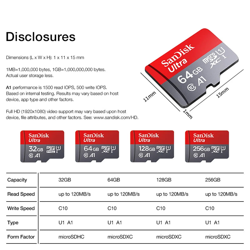 Sandisk A1 Memory Card 32gb 64GB 128GB 256GB 512GB Micro sd card Class10 UHS-1 flash card Memory Microsd TF Card for smartphone