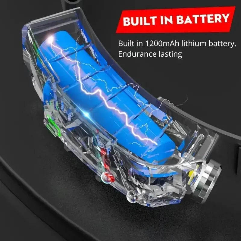 Multi-functional COB Headlamp Induction 6000K LED Bar Head Torch Work Light 5 Modes Rechargeable for Climbing Running Cycling