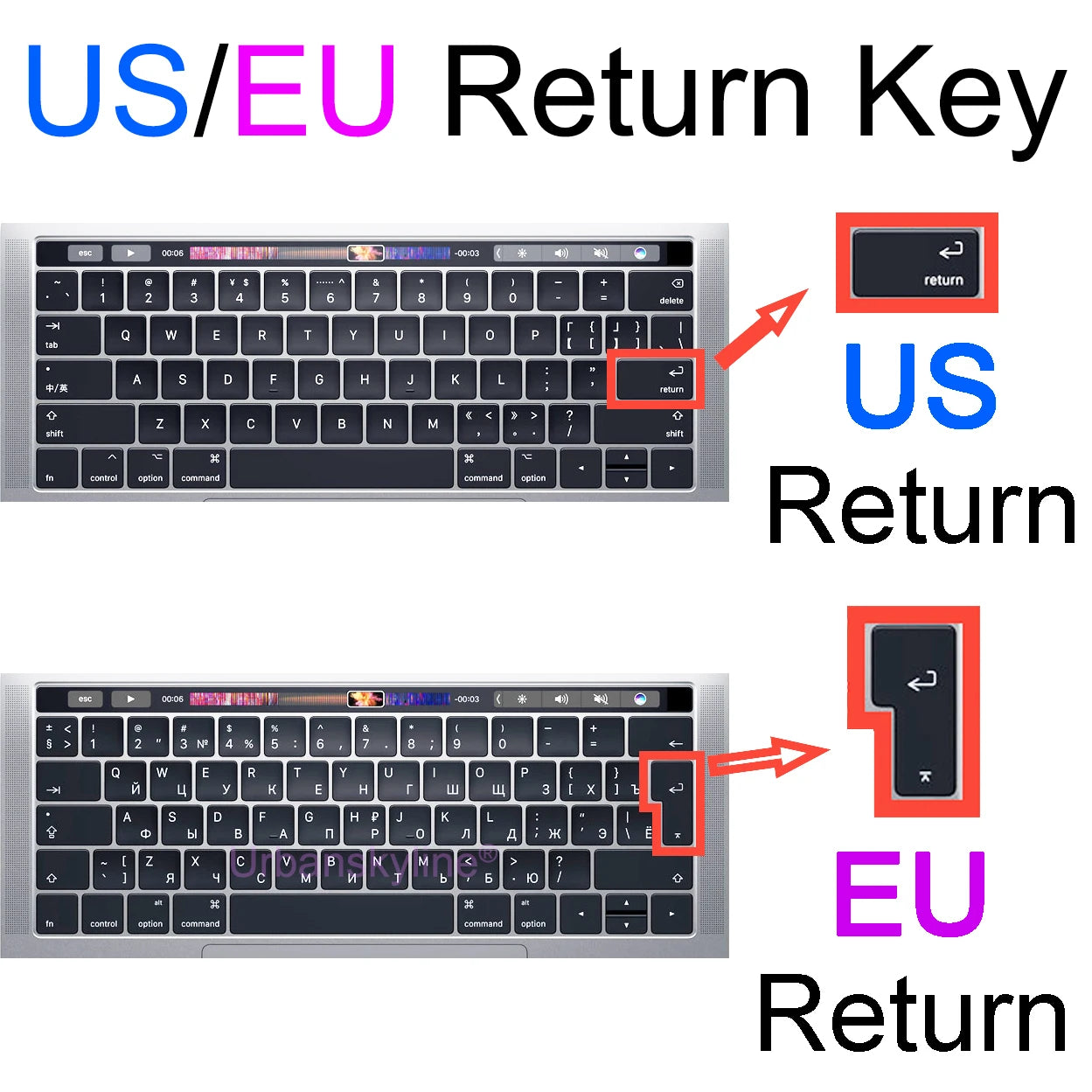 Keyboard Cover for Macbook Air 13 M3 15 Pro 14 M4 13 M2 16 Retina 11 Silicone Protector Skin Case A3113 A3114 A2681 A3240 A3241