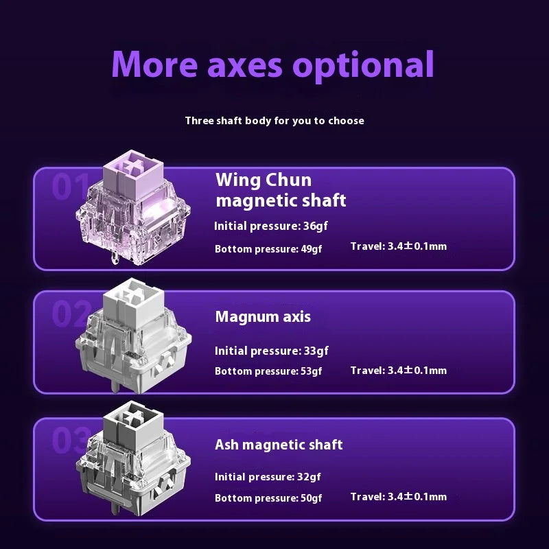 AULA WIN60 WIN68 HE MAX mechanical keyboard magnetic switch 8k polling rate RGB 0dead zone e-sports customizable gaming keyboard