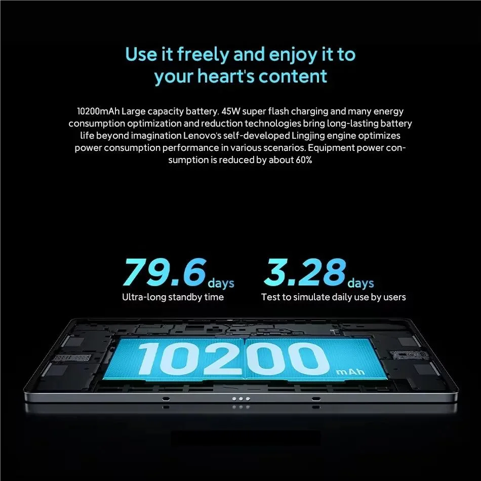Original CN Version Lenovo Xiaoxin Pad Pro 12.7 2025 Pads MTK Dimensity 8300 144Hz 128GB 256GB 10200mAh 45W Charging GPS Tablet