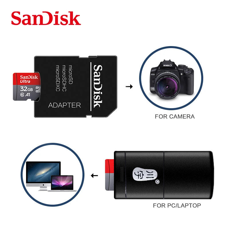 100% Original SanDisk Micro tf Card 256GB 128GB 64GB 32GB A1 Class 10 Memory Card UHS-1 TF Flash Card for Samrtphone/PC