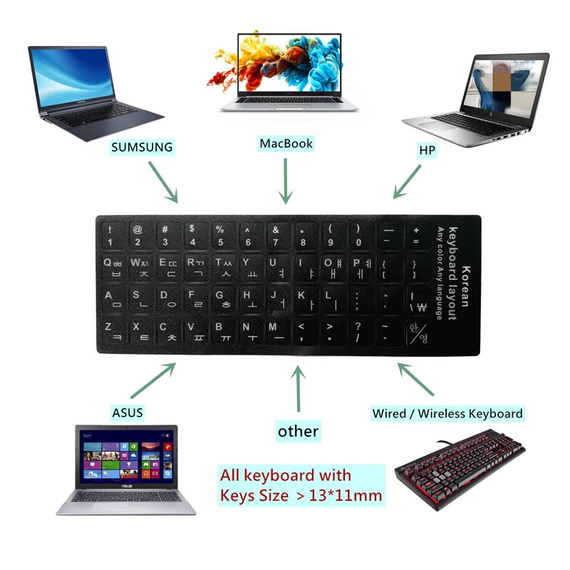 English Spanish Italian Korean French Deutsch Keyboard Stickers Frosted PVC Language Keyboard Sticker For Laptop Desktop PC