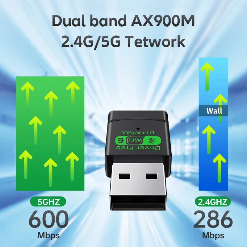 2 IN 1 AX900 WIFI6 USB Adapter Bluetooth 5.4 Dual Band 2.4G&5G 900Mbps WiFi 6 802.11AX Mini Wireless Card Receiver For WIN 10/11