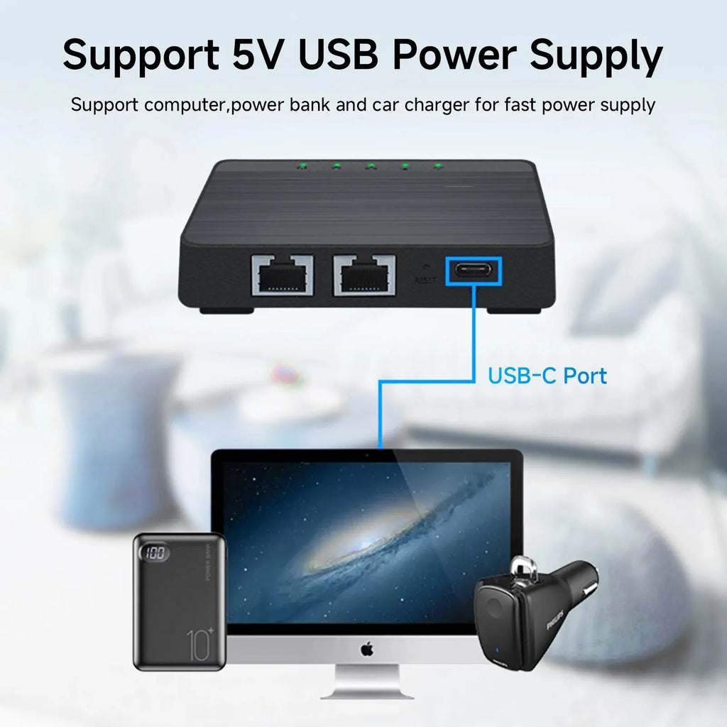 New Mini Box 4G Lte Router Wifi SIM Card Modem 4G Car Wifi Amplifie Support 5V USB Power Supply and 30 Device Connections