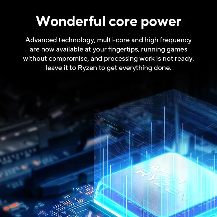 AMD Ryzen 5 5500 R5 5500 3.6 GHz 6-Core 12-Thread CPU Processor 7NM L3=16M 100-000000457 Socket AM4 No Fan