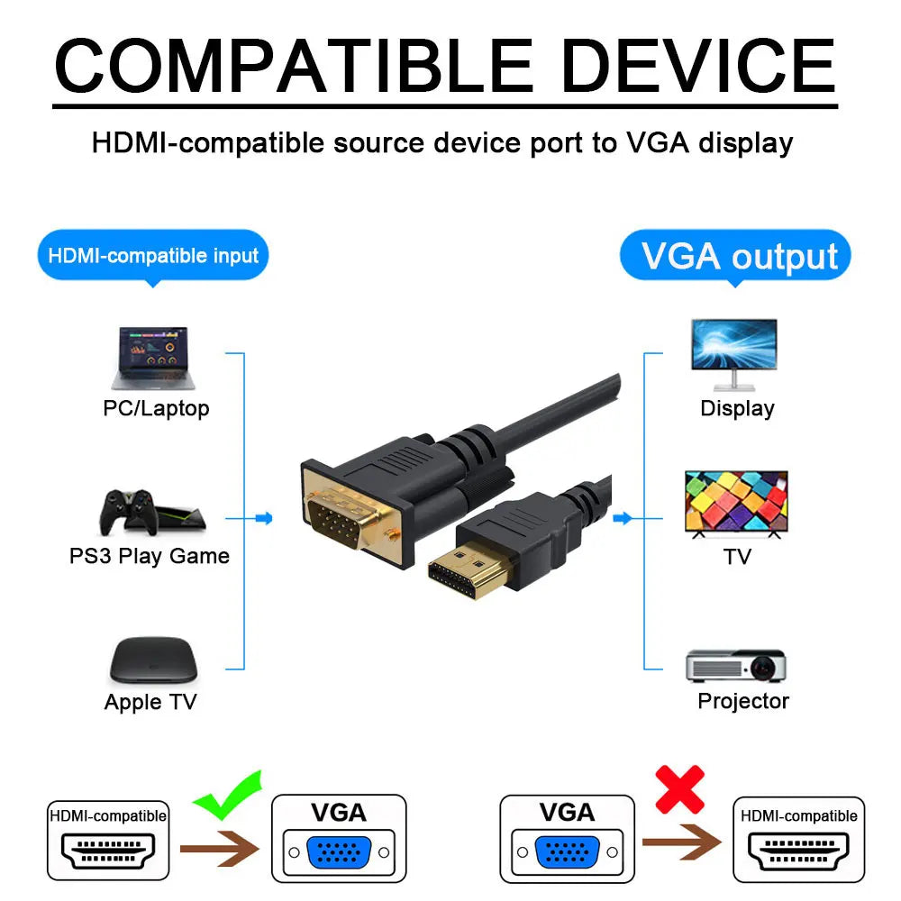 HDMI-Compatible to VGA Adapter Connecto Line Converter Cable 1.8M FHD 1920*1080P For Desktop Laptop PC TV Monitor Projector