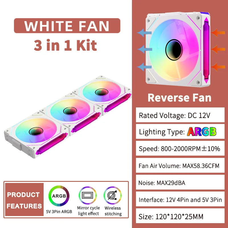 COOLCIRC PC Case Fan 120mm ARGB  Mirror Cycle Light Effect CPU Cooler Fan 4PIN PWM 58.36CFM Fan for Computer Water Cooler