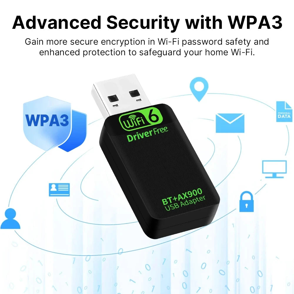 AX900 WiFi6 USB Adapter Bluetooth 5.4 Dual Band 2.4G&5GHz 2in1  USB Wireless Network Wlan Receiver DRIVER FREE Win10