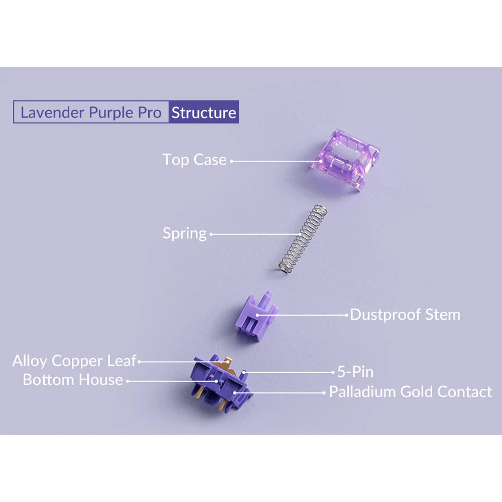 Akko V3 Pro Lavender Purple Switches 5 Pin 40gf Tactile Switch With Stable Dustproof Stem For Mx Mechanical Keyboard (45 pcs)