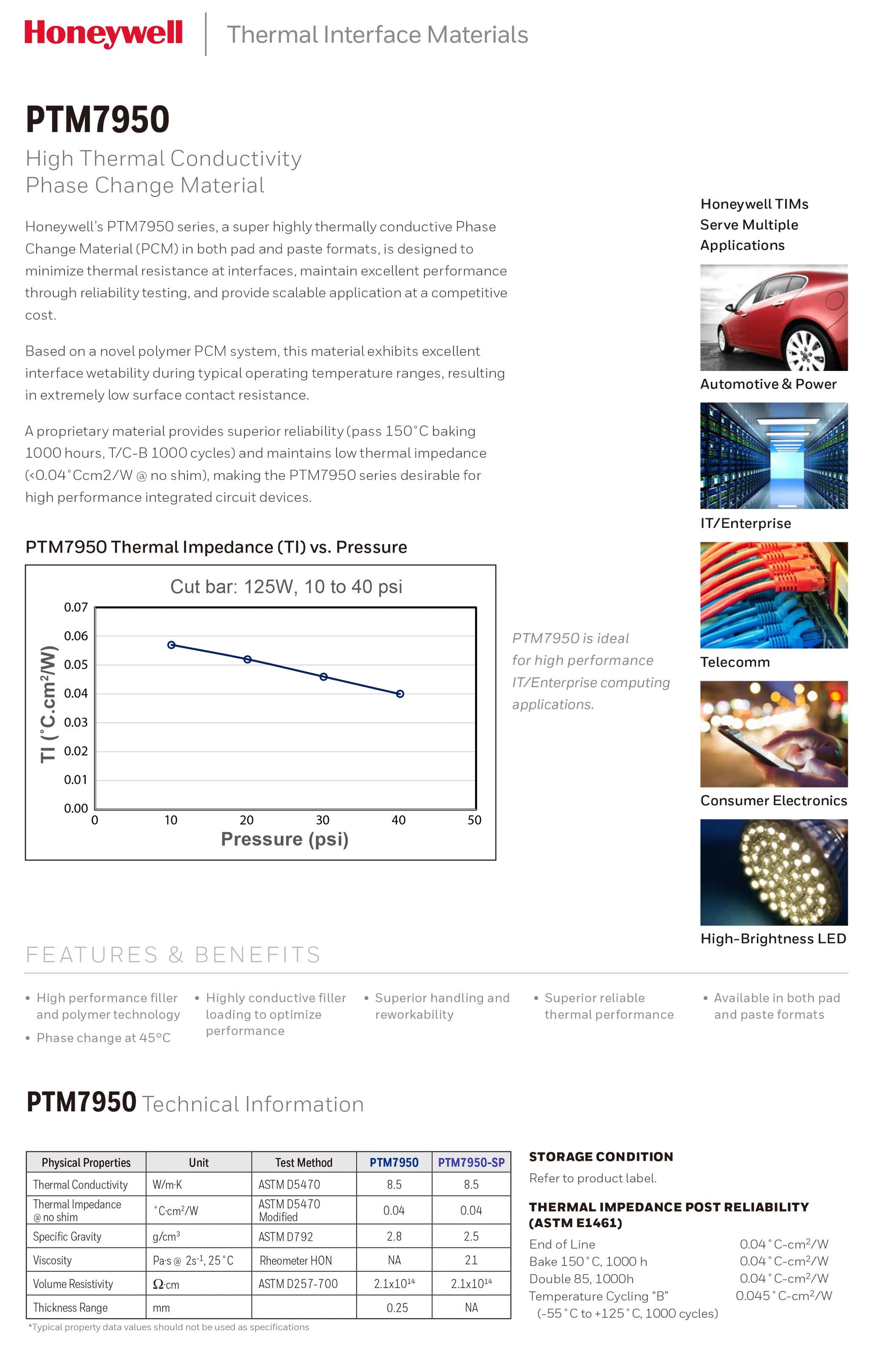 Honeywell PTM7950 Phase Change Pad 8.5W/mk Thermal Grease Material Laptop/CPU/GPU Heatsink cooling Thermal Conductive Paste Pad