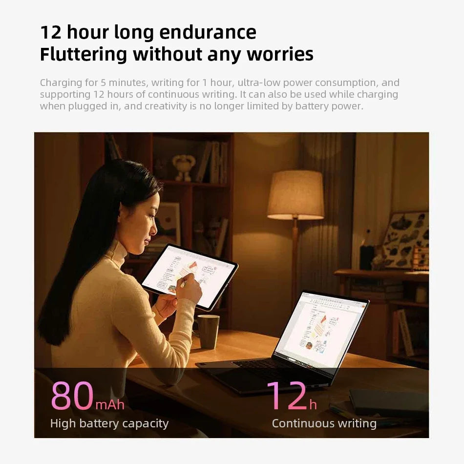 Original Redmi Stylus Pen 240Hz Draw Writing Screenshot Tablet Screen Touch 4096 level Type-C Charging Only For Redmi Pad Pro