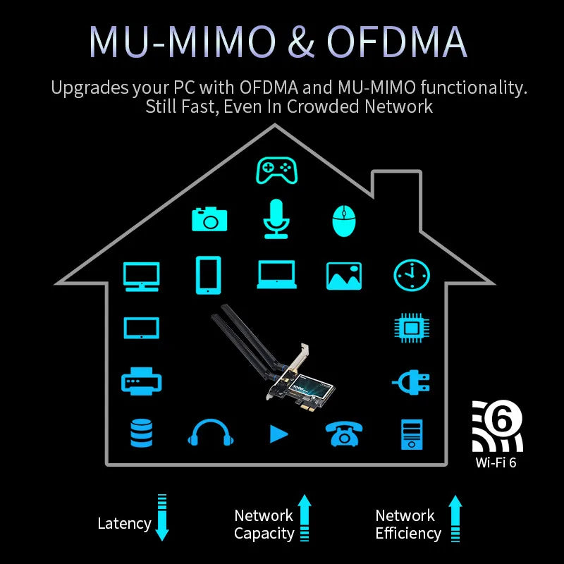 2974Mbps WiFi6 AX200 PCIE WiFi Card Adapter Bluetooth5.2 Dual Band 2.4G/5Ghz 802.11AX Wireless Adapter For Pc Desktop Windows 10