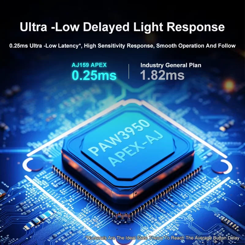 AJAZZ AJ159 APEX/AJ159PRO Wireless Gamer Mouse with RGB Magnetic Charging Base Lightweight  AJ159P Gaming Mouse for PC Laptop