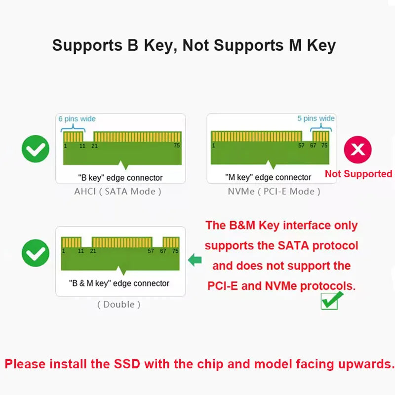 M.2 NGFF SSD To SATA 3 3.0  Adapter Card Converter B B&M Key Protocol Solid State Disk Drive 2230 2280 2242