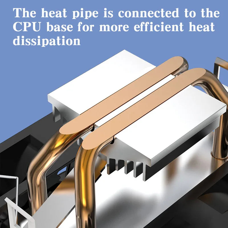 CPU Air Cooler X79 X99 3Pin/4Pin PWM Processor Cooling Fan For Intel LGA 1366 1151 1155 1200 1700 2011 AMD AM3 AM4 AM5