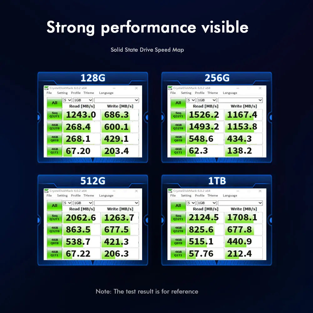 HUADISK Ssd Nvme M2 Pcie Gen3 Hard Drive Disk 128gb 256gb 512gb 1tb Internal Hard Drive For Notebook Desktop