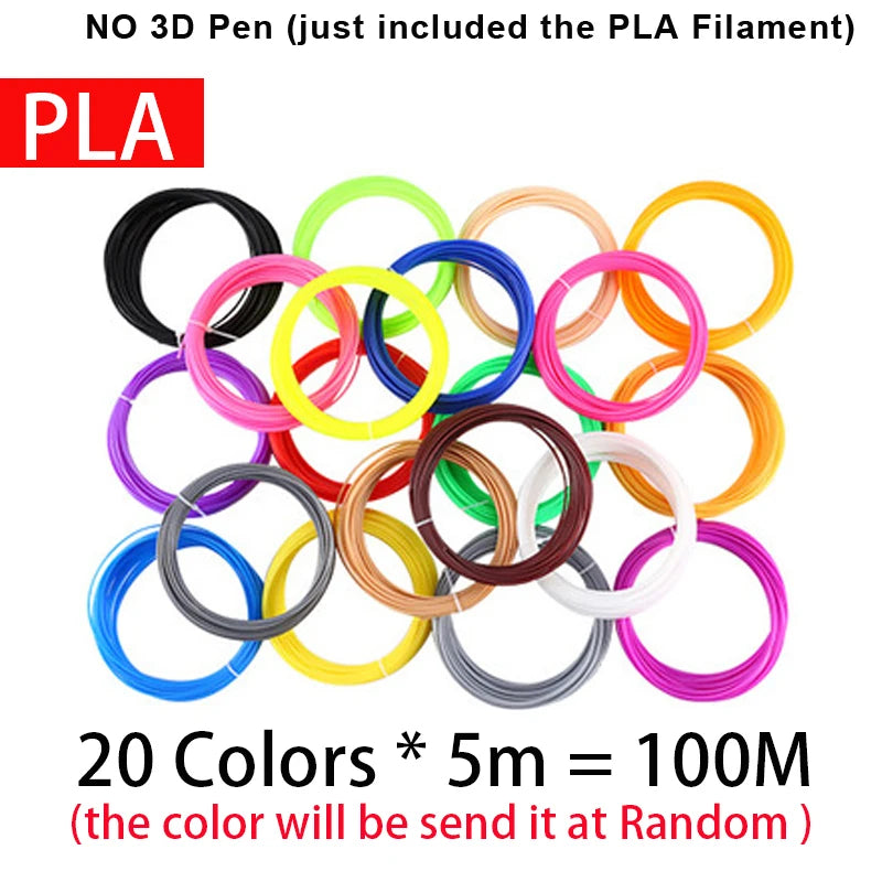 2025 3D Pen Set for Children 3D Printing Pen with LED Screen 100M PLA Power Adapter Travel Box Christmas Birthday Gift for Kids