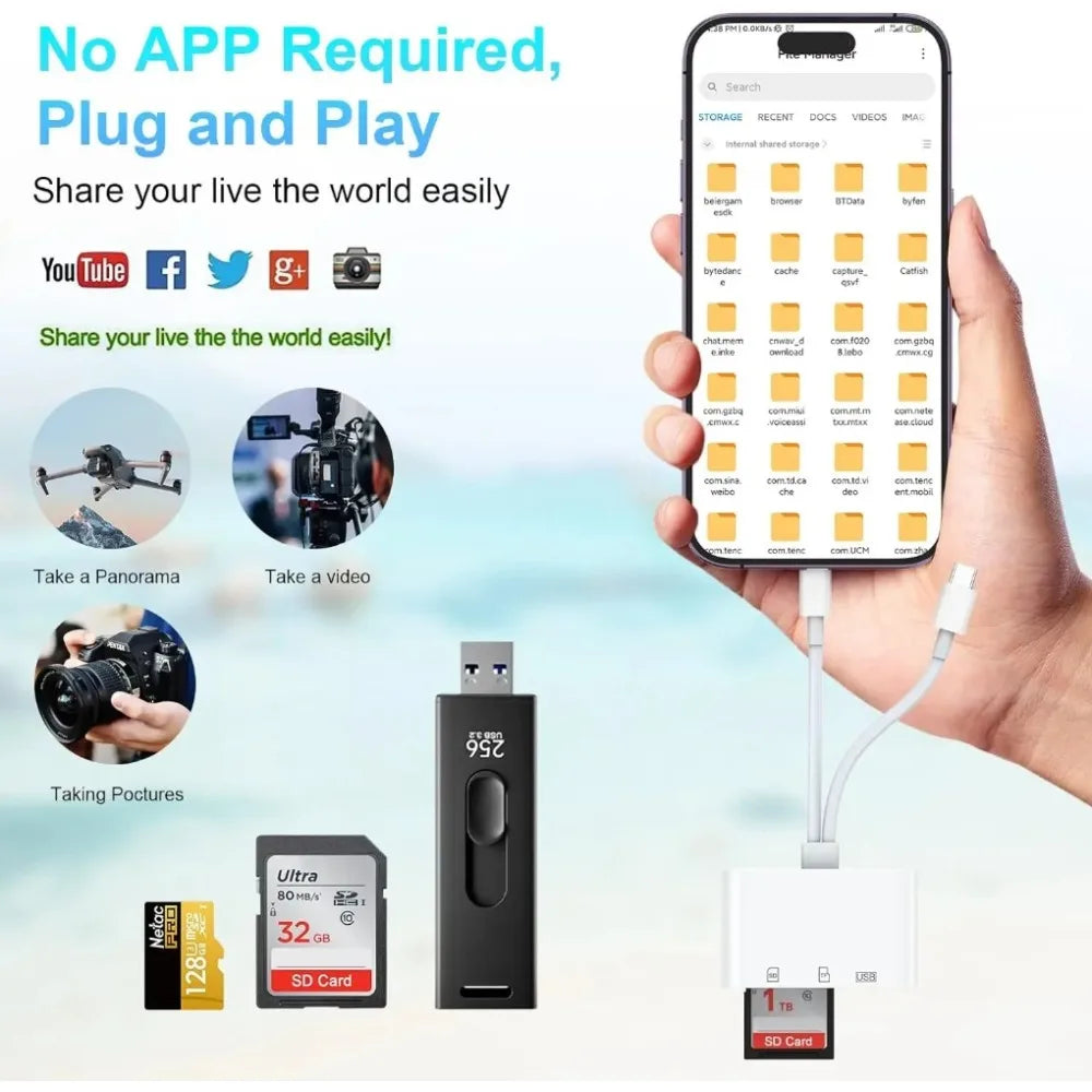 5 In 1 SD Card Reader  Lightning /Type C to USB 3.0/SD/TF Card Adapter, Memory Card Reader for iPhone iPad MacBook Samsung Andro