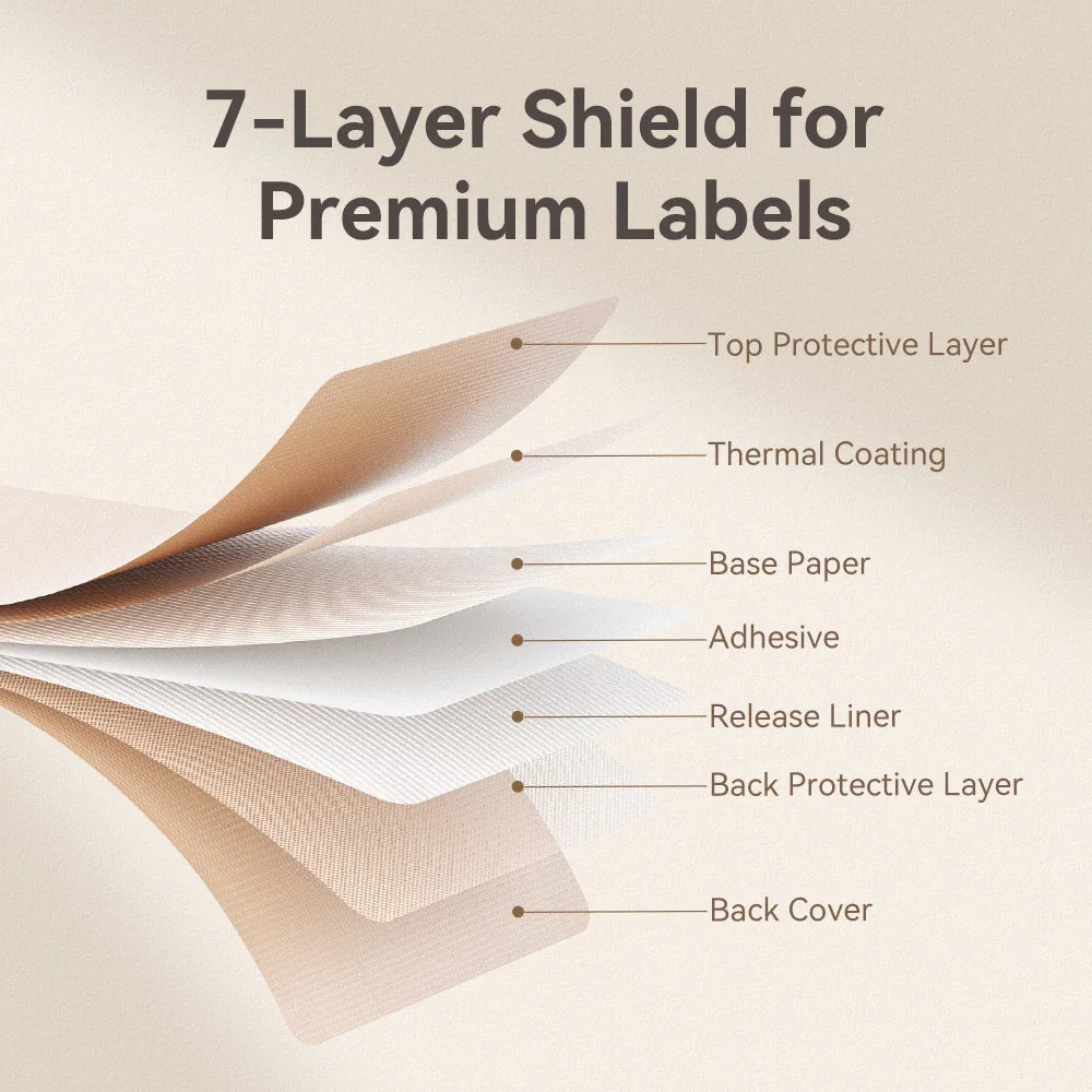 NIIMBOT B21/B1/B3S Full white series Thermal Label Sticker Paper Printable 20-50mm