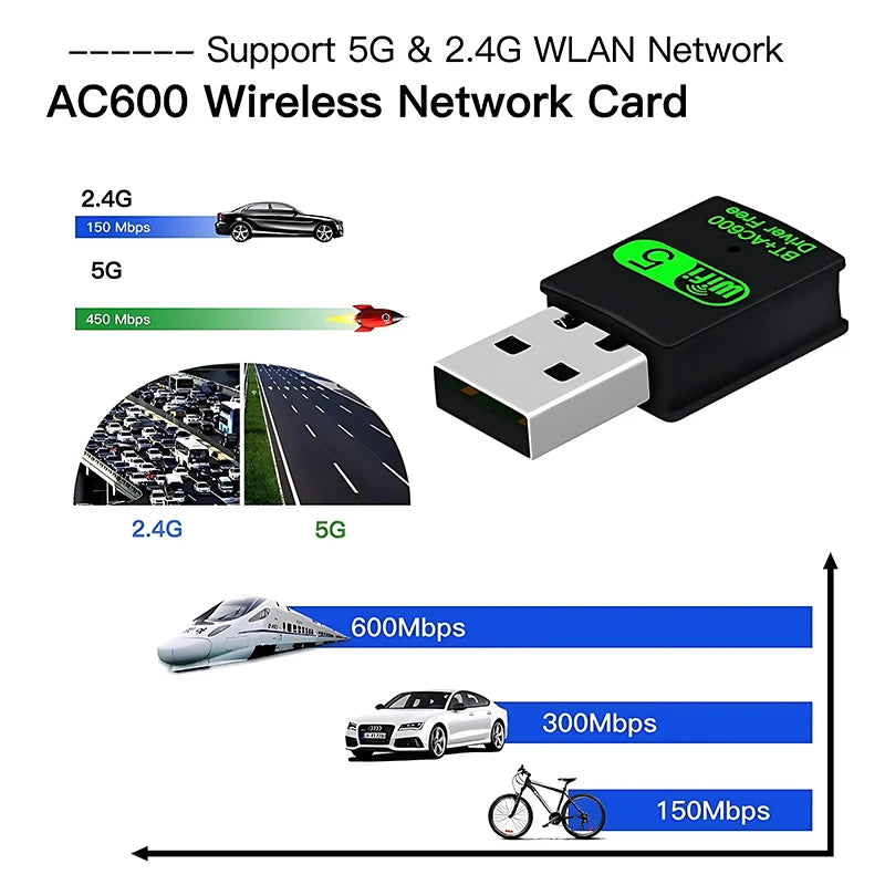 2 IN 1 USB WiFi Bluetooth Adapter 600Mbps 2.4G/5GHz Dual Band Wi-Fi 5 Dongle High-Speed Wireless Network Card Receiver Laptop PC