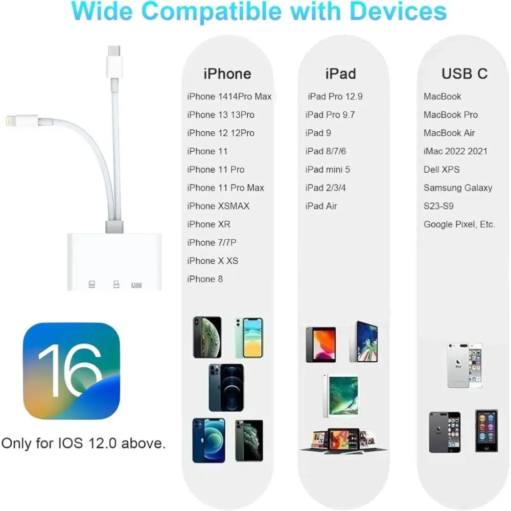 5 In 1 SD Card Reader  Lightning /Type C to USB 3.0/SD/TF Card Adapter, Memory Card Reader for iPhone iPad MacBook Samsung Andro