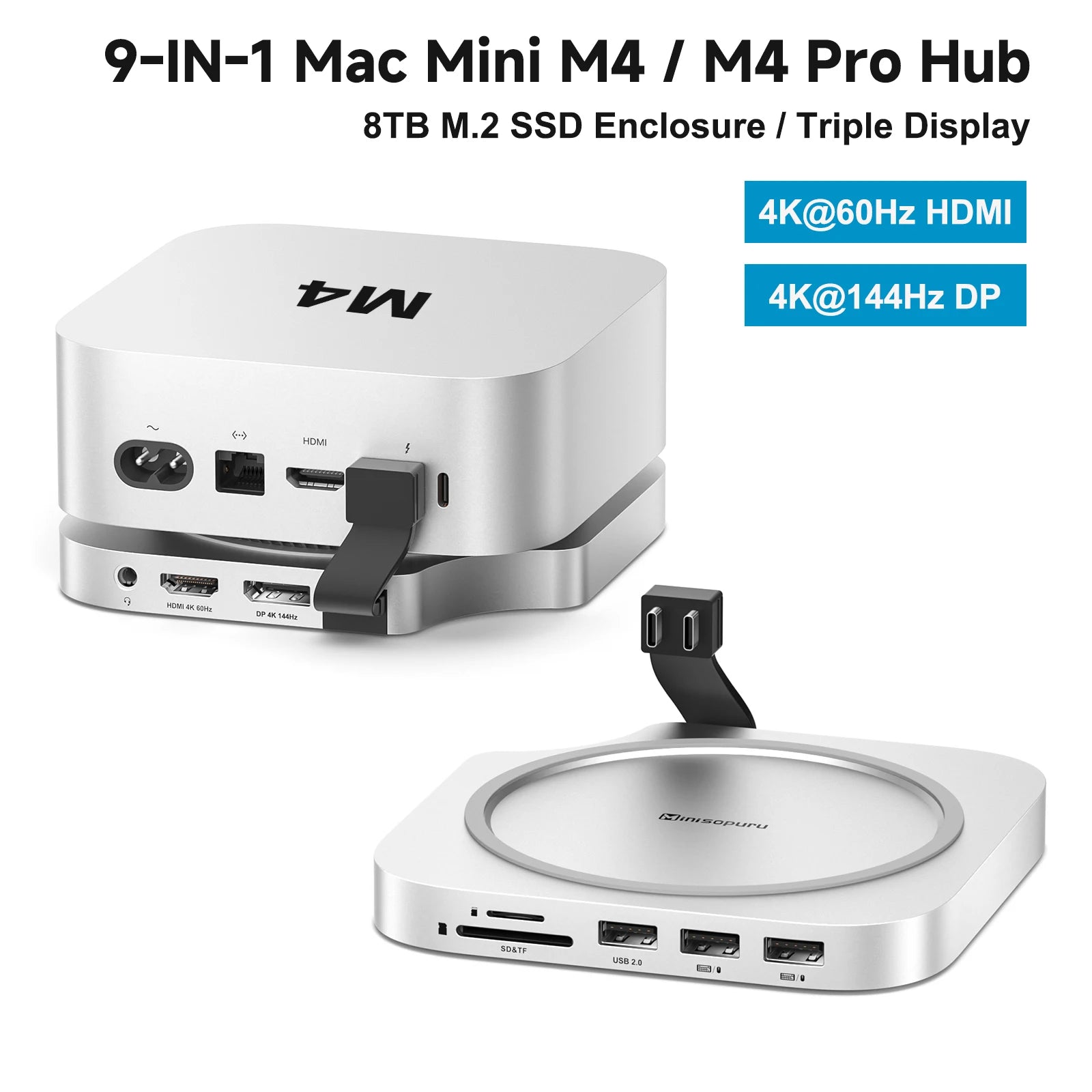 Minisopuru Mac Mini M4 Hub Dock Stand With M.2 SSD Enclosure 4K60Hz HDMI SD/TF USB C HUB Docking Station for Mac Mini M4/M4 Pro