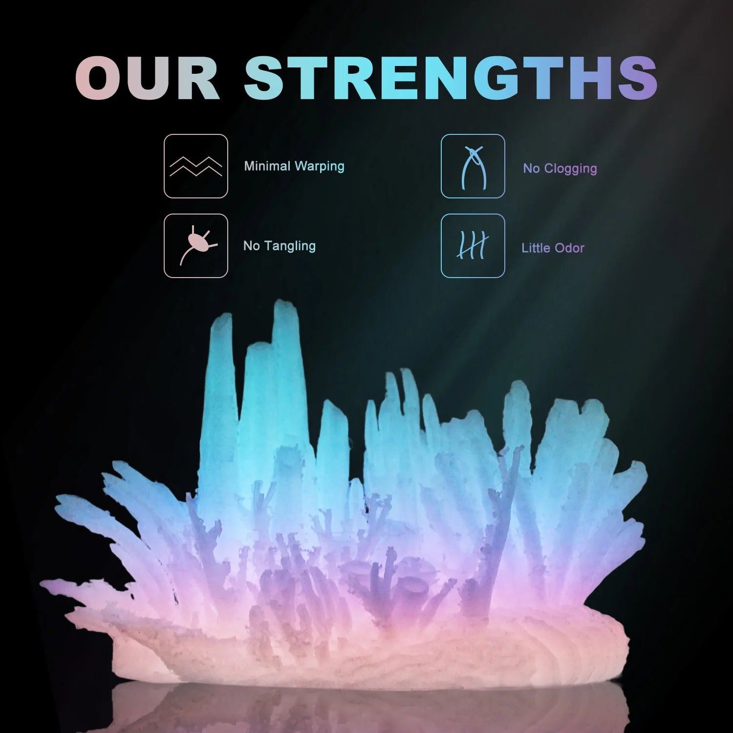 Eryone 200G PLA Filament Glow In The Dark Premium 3D Print（absorbs sunlight or daylight）,200g pla filament glow in the dark