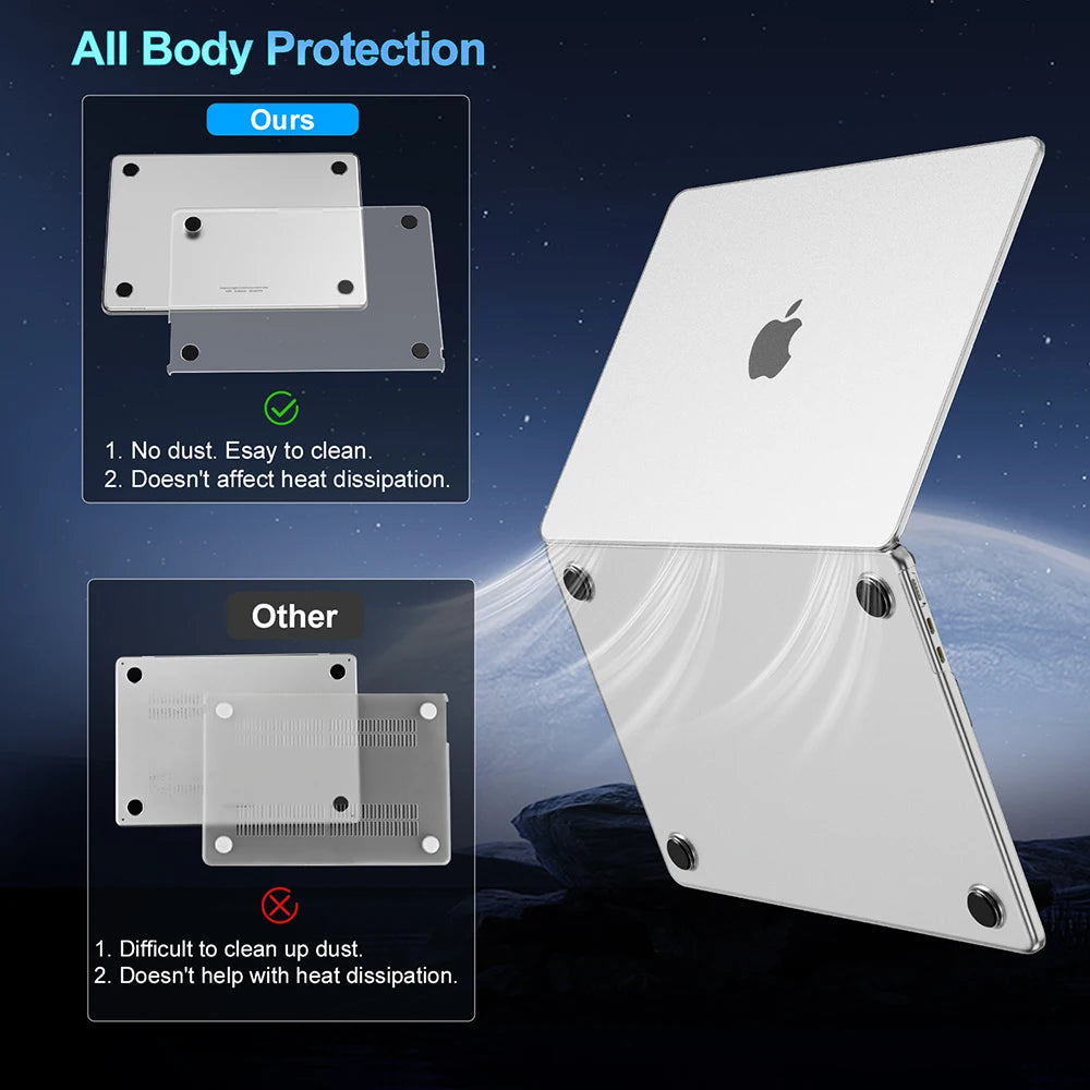 For 2025 M4 MacBook Air 13In Air 15In Case M3 M2 2024-2022 A3241 A3240 For MacBook Pro 14In Pro 16In M4 Pro/Max 2024 Case