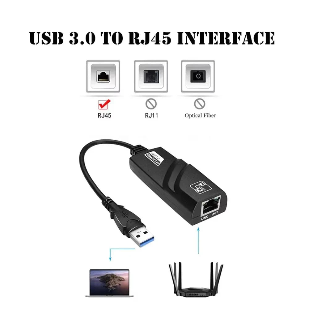 1000Mbps Wired USB 3.0 Type C USB To Rj45 Lan Ethernet Adapter RTL8153 Network Card for PC Macbook Laptop Notebook Windows 10/11