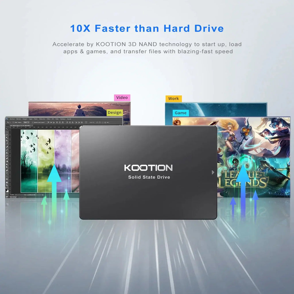 KOOTION  2.5 Inch Solid State Drive Hard Disk Drive 1TB 960GB 512GB 480GB 256GB 240GB 128GB 120GB Internal Hard Drives