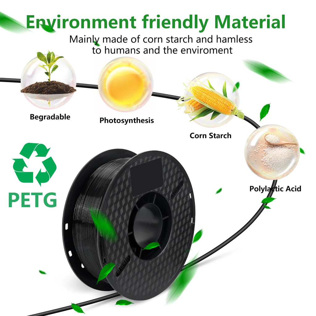 10KG 1.75mm PETG Filament Tangle-Free, High Quality 3D Printing Eco-friendly Plastic Consumables 22LBS, vacuum packaging 3D Prin