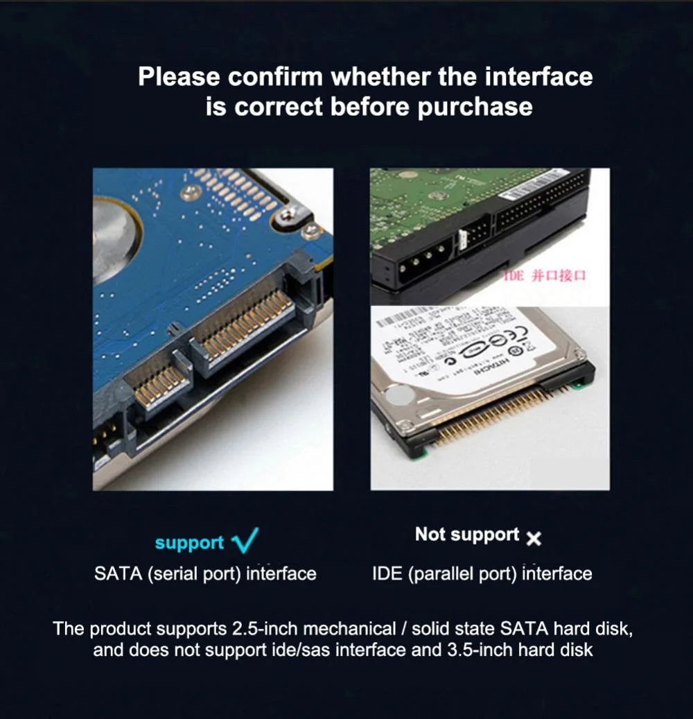 Coolcirc USB 3.0 To Sata Cable For 2.5 Inch External HDD SSD Hard Drive Adapter SATA To USB Hard Disk Adapter Cable