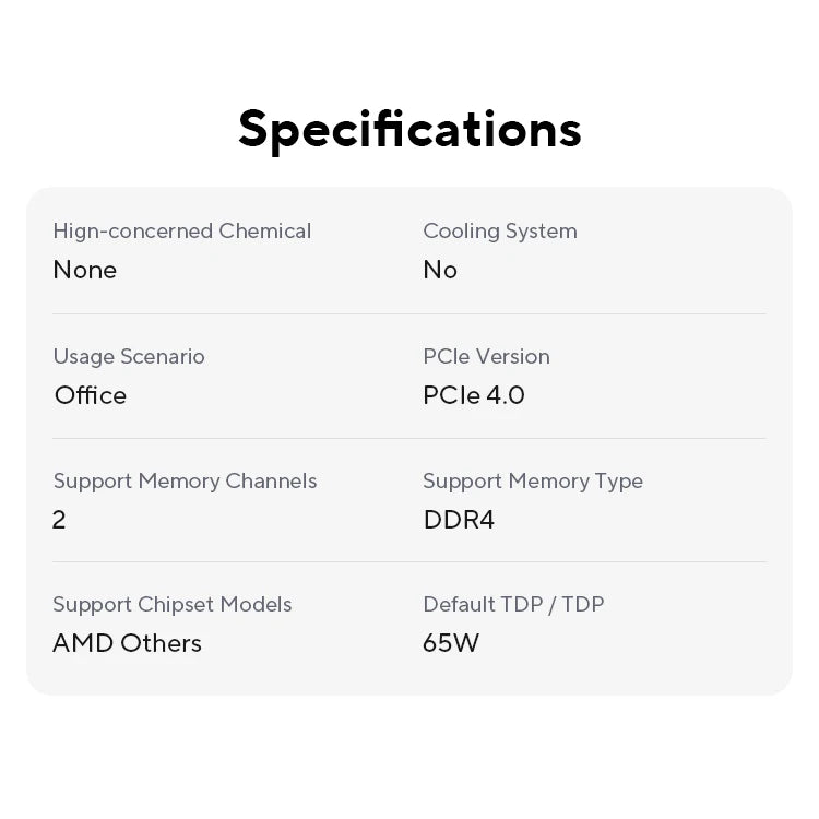AMD Ryzen 5 5500 R5 5500 3.6 GHz 6-Core 12-Thread CPU Processor 7NM L3=16M 100-000000457 Socket AM4 No Fan