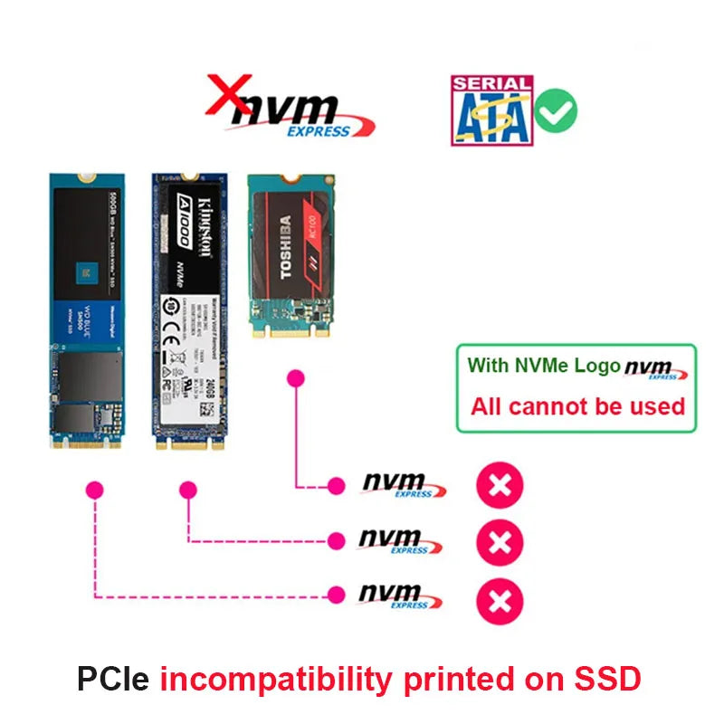M.2 NGFF SSD To SATA 3 3.0  Adapter Card Converter B B&M Key Protocol Solid State Disk Drive 2230 2280 2242