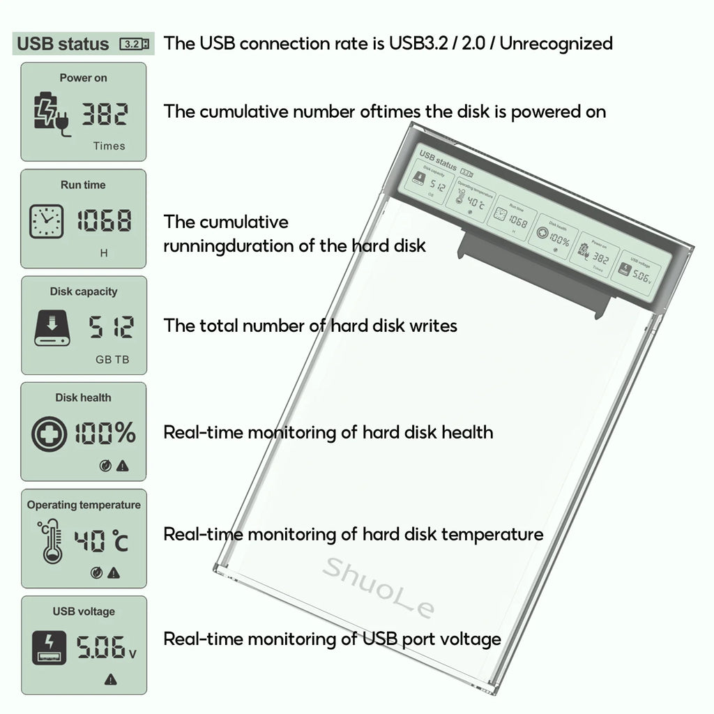 HDD Case Enclosure Box 2.5 SSD SATA To USB 3.2 With 5Gbps Adapter External Housing Hard Drive Box Transparent