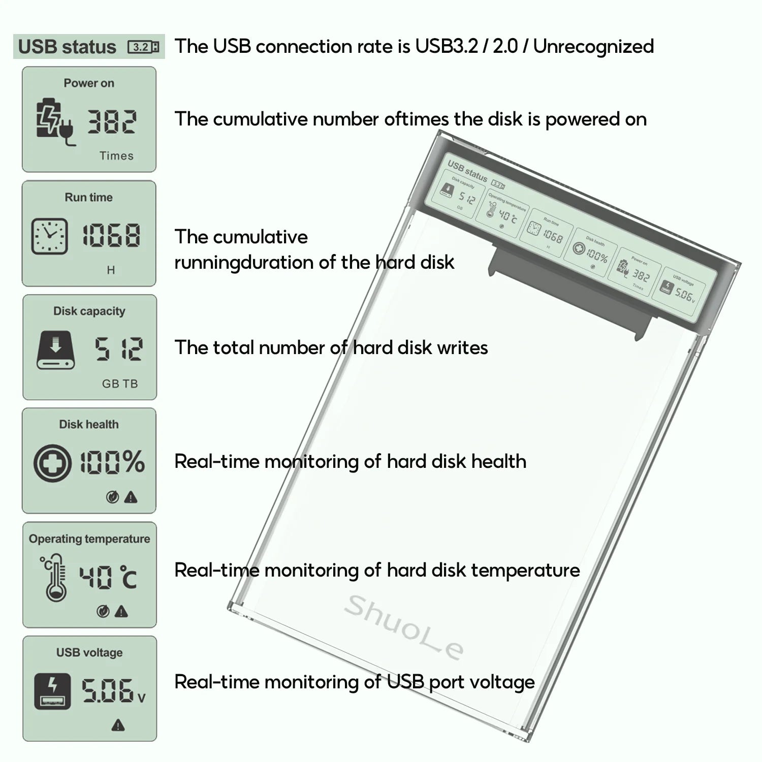 HDD Case Enclosure Box 2.5 SSD SATA To USB 3.2 With 5Gbps Adapter External Housing Hard Drive Box Transparent