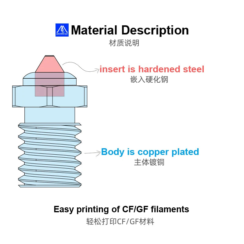 Mellow DLC HC Nozzle Hardened Steel & Copper Wear Resistant Bimetal For V6 / Volcano / Mk8 Hotend Neptune4 K1 Nozzle 3D Printer