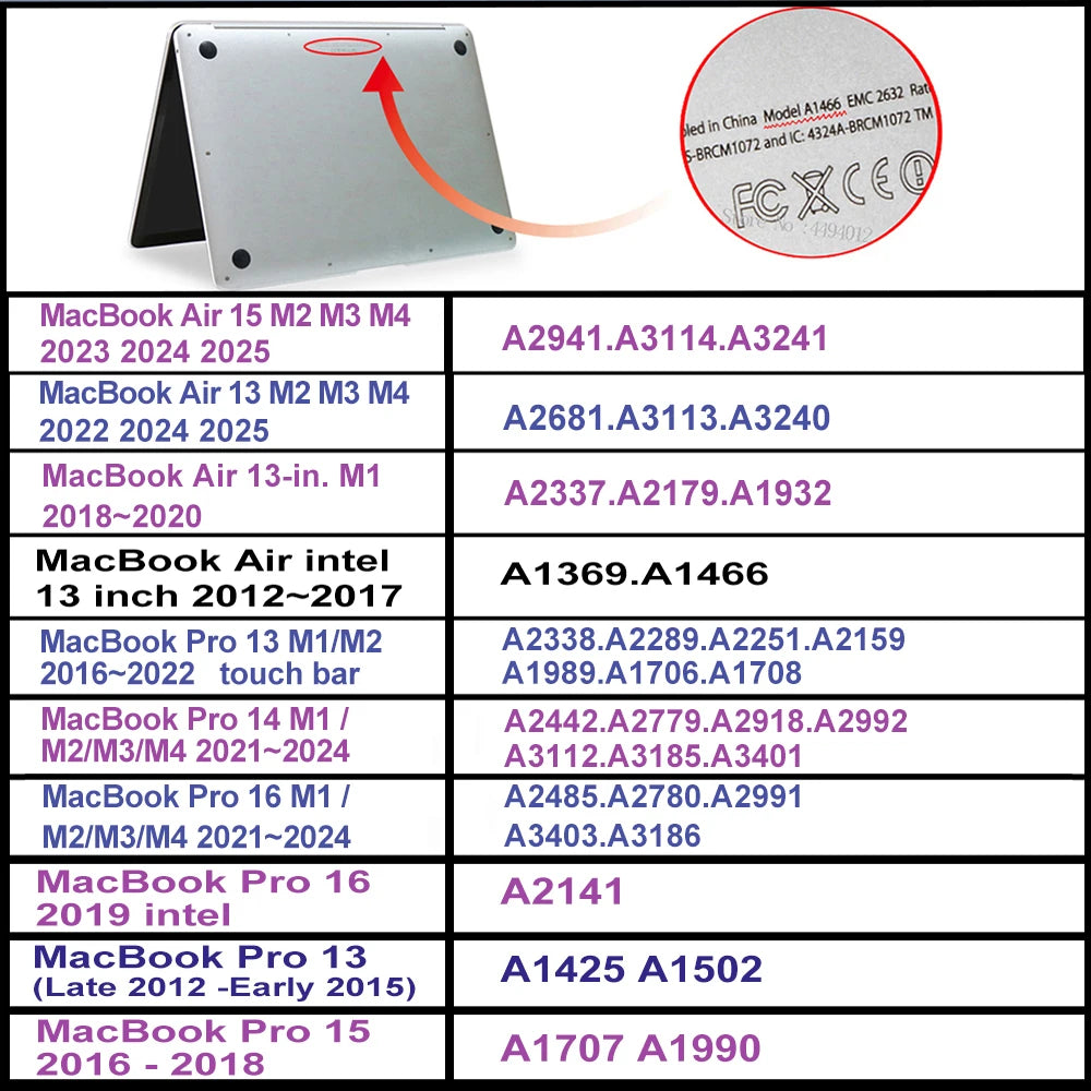 Laptop Case For New MacBook Pro 14 Case M4 2024 For MacBook M3 M2 M1 Chip Pro 16 Funda 2025 M4 Air 13 13.6 15 Cover accessories