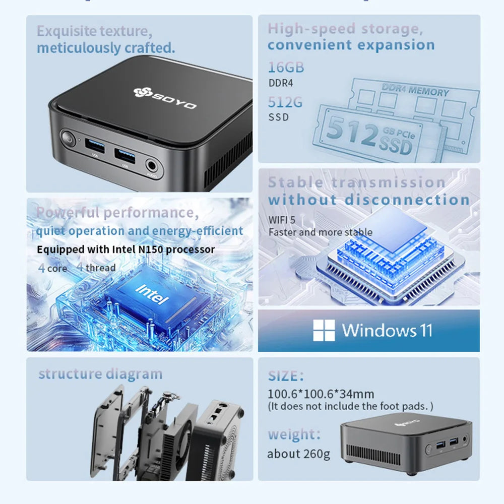 SOYO Mini PC M4 PLUS2 Intel N150 8GB 16GB RAM 256GB 512GB SSD Windows 11 Pro Mini Desktop computer for Home Business Gaming