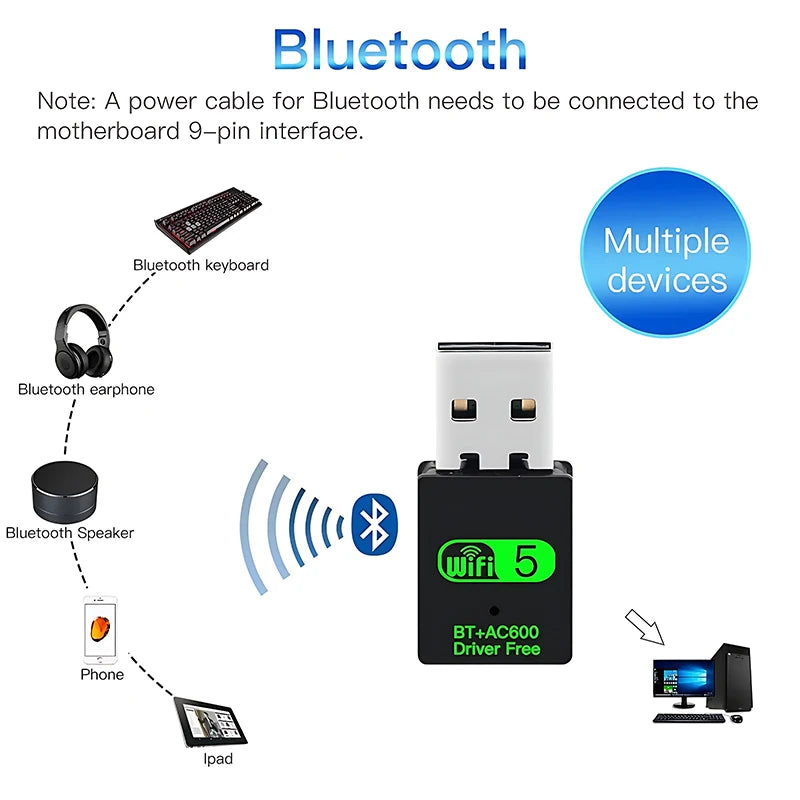 2 IN 1 USB WiFi Bluetooth Adapter 600Mbps 2.4G/5GHz Dual Band Wi-Fi 5 Dongle High-Speed Wireless Network Card Receiver Laptop PC